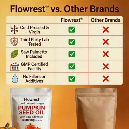 Flowrest Pumpkin Seed Oil